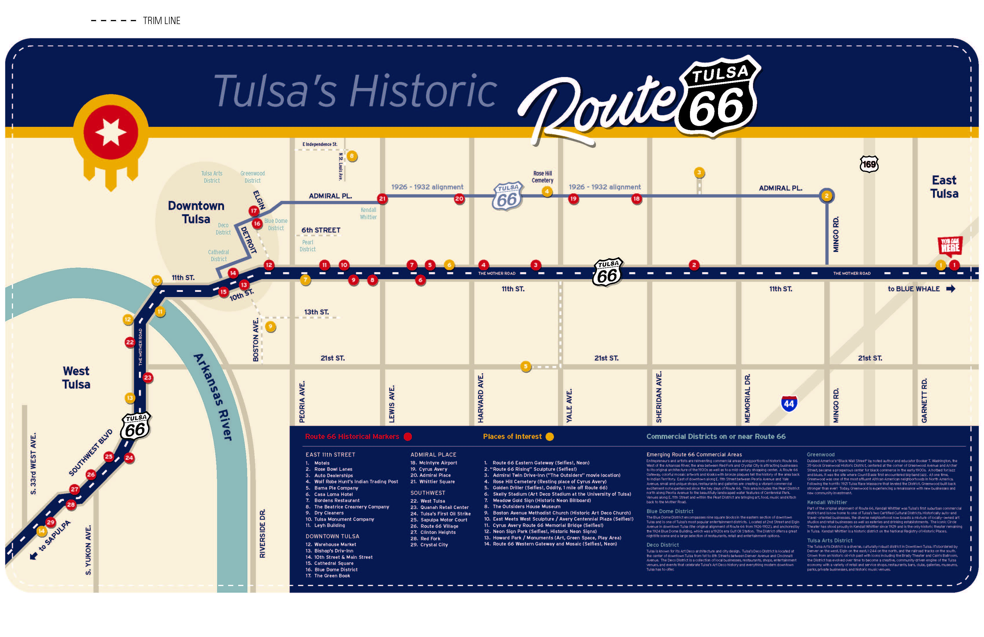 Route 66 Map Sign.jpg