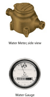 Watermeter 2.gif