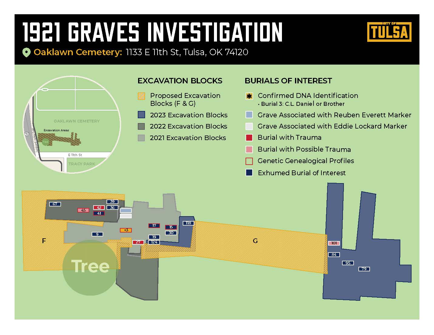 COT-1921 Oaklawn Map Grave locations071924-RevF - 7-19-24.jpg