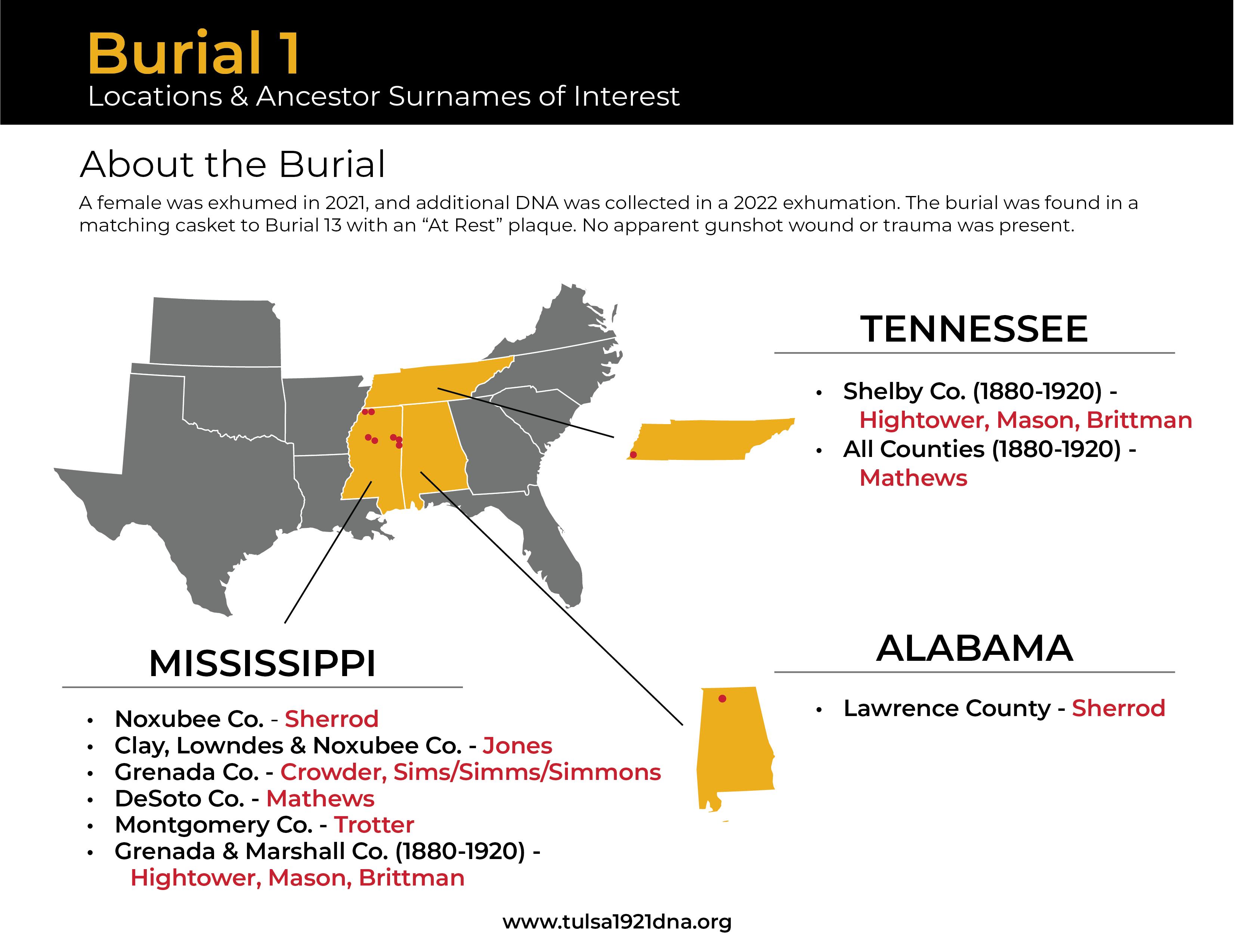 burial1.png